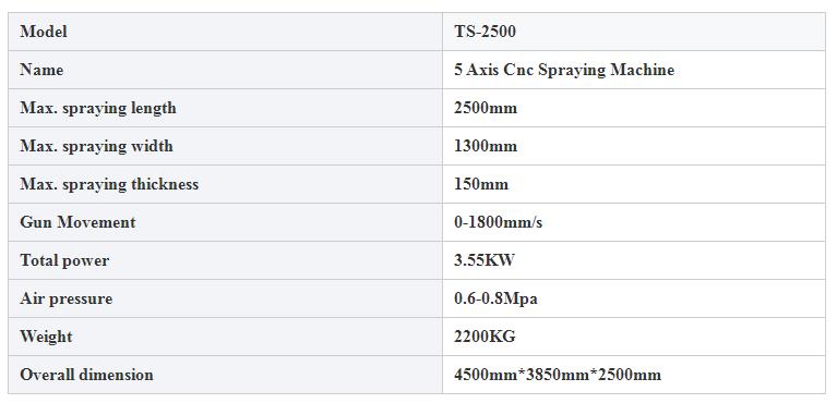 微信 图片 _20220810144027